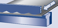 Technical Data